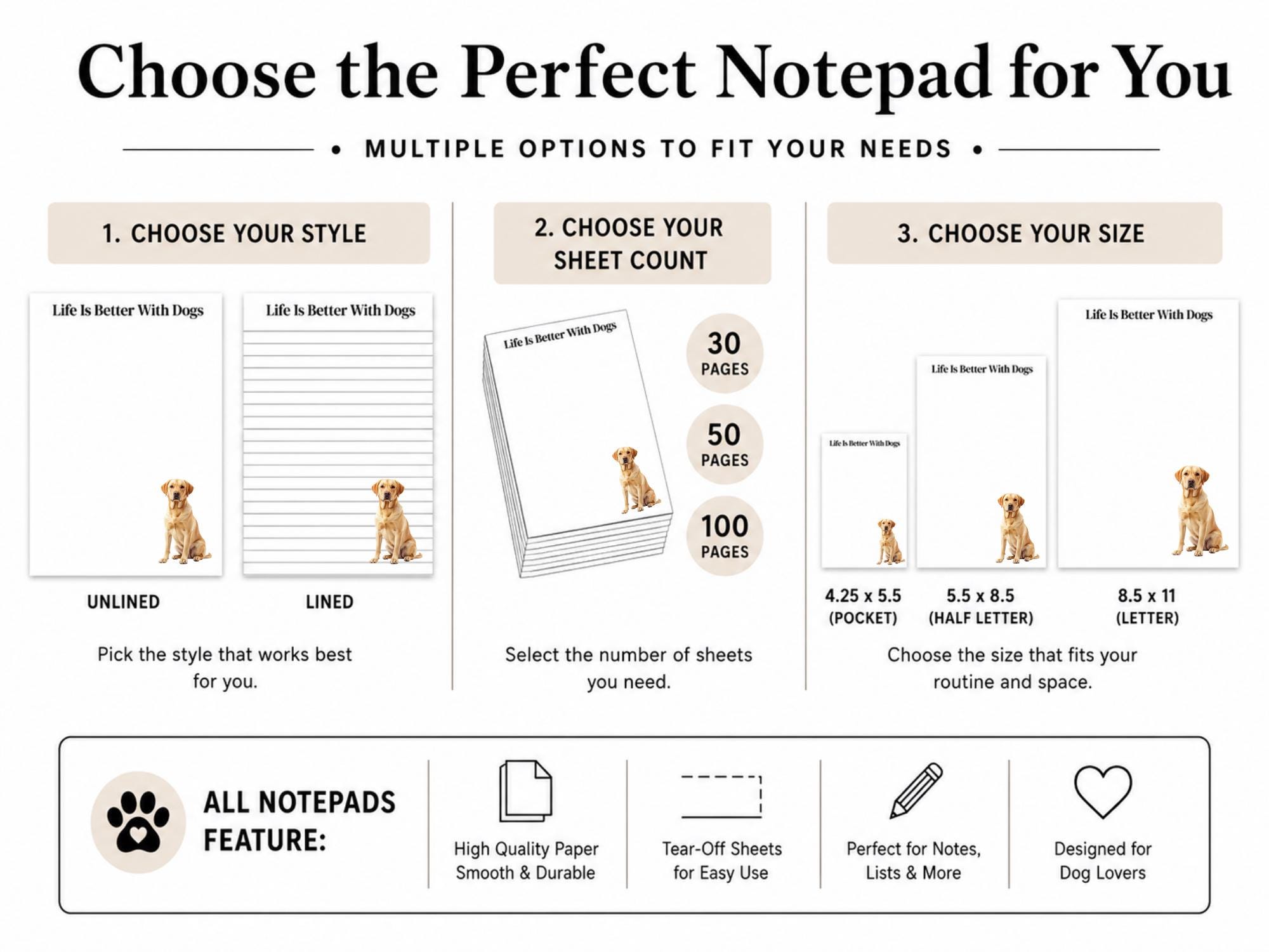 Yellow Lab Notepad - Image 6